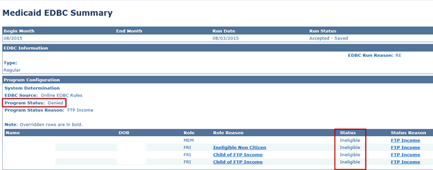 EDBC Summary page with a red box around the Program Status line showing a Denied status and a red box also around the Status column showing each EDBC result as "Ineligible".