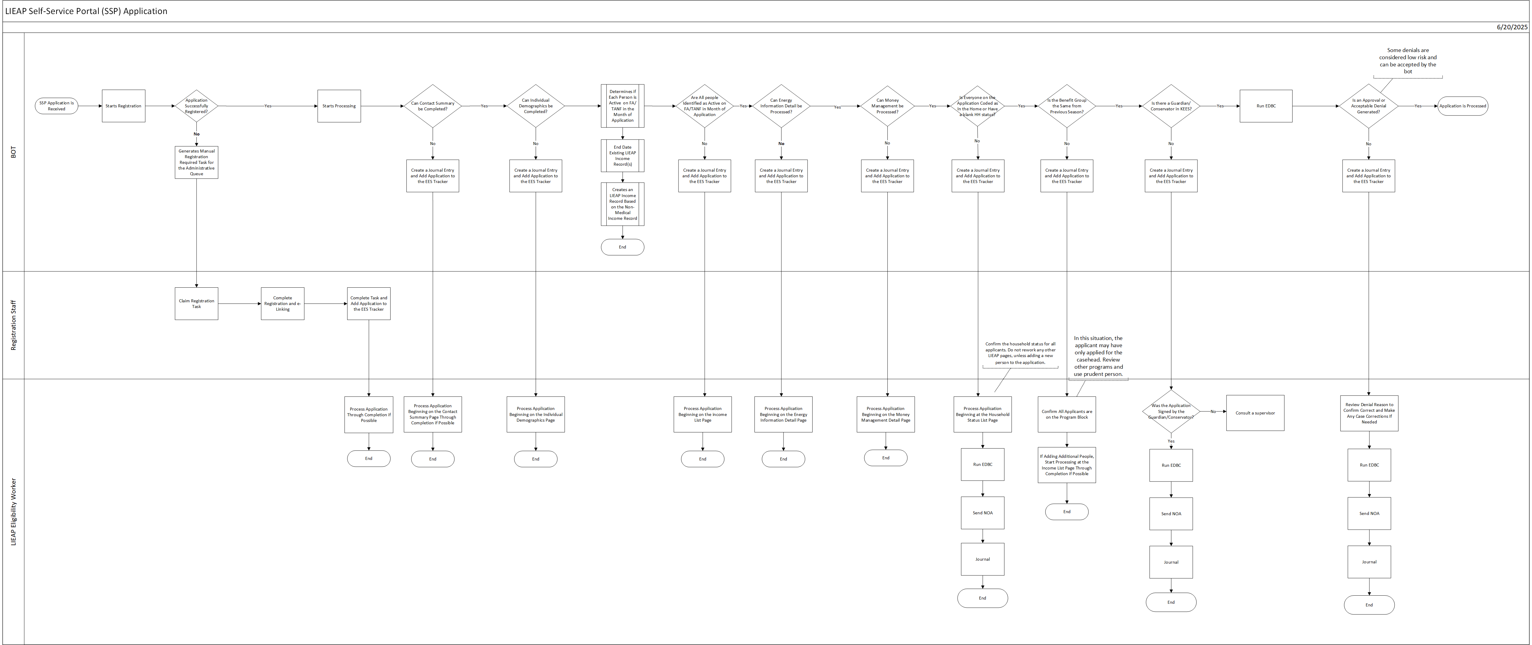 Image of steps described below Image of steps described below