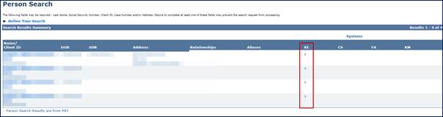 Image showing steps in KEES.