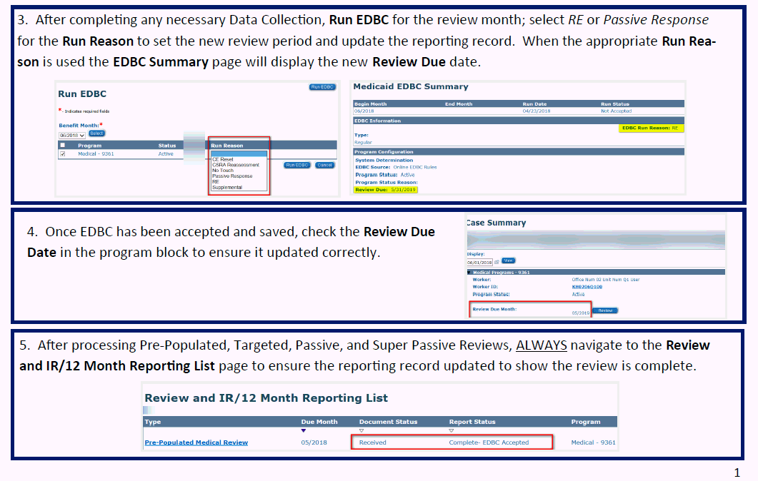 CH_Key Steps in Review Process_K2K.v2pub