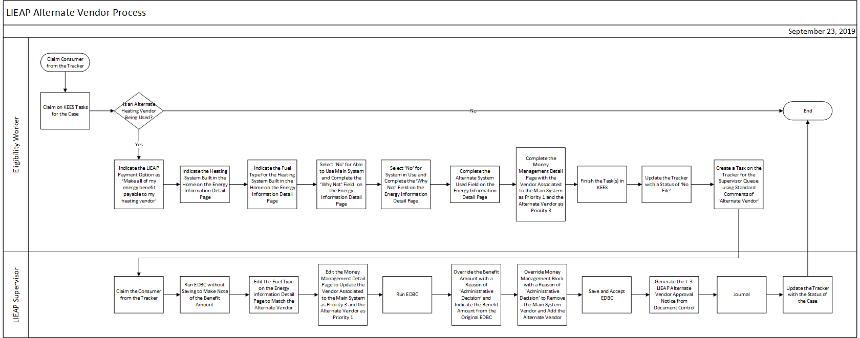 Image reflects the text below.